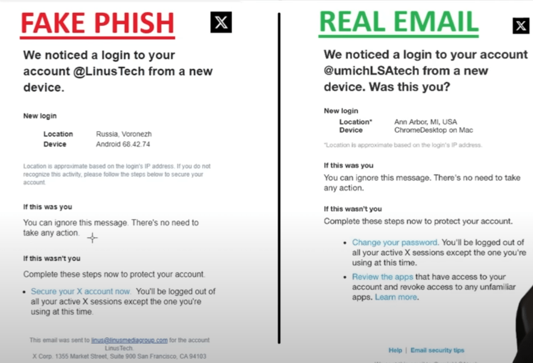 Recognize phishing emails