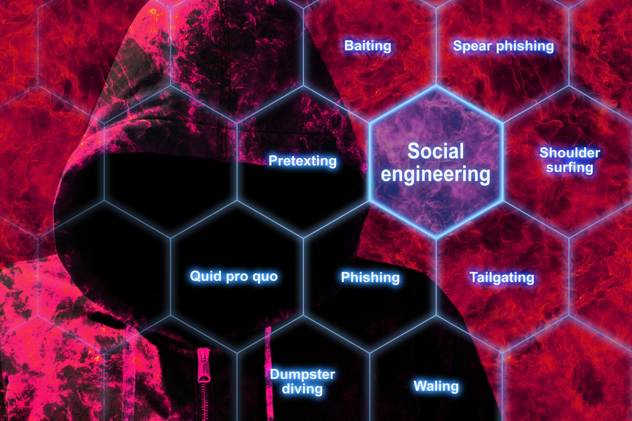 Defending Against Social Engineering Attacks: Be Vigilant! - BayChester ...