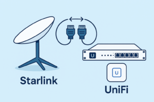 Unifi Network 10.1.83 with Starlink Integration